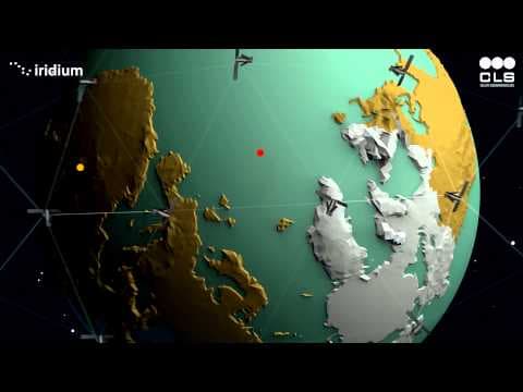 How Iridium Works