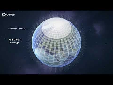 How OneWeb's Connectivity Works