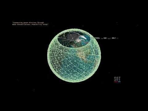 Satellite Internet Mega-constellations: O3b, OneWeb, Starlink